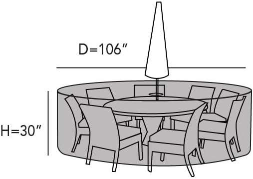 Covermates Classic Round Patio Dining Table and Chair Set Cover – All-Weather Outdoor Protection, Water-Resistant Vinyl, Elastic Hem, Mesh Vents, with Umbrella Hole 108 Diameter x 30H, Green