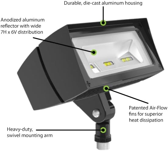 RAB Lighting FFLED18 2 Pack LED Floodlight for Landscapes/Façades/Security Lighting, 18W, 2400LM, Swivel Arm, 5000K Color Temp, Ultra-Efficient, 7H x 6V Beam Spread, Residential or Commercial Use