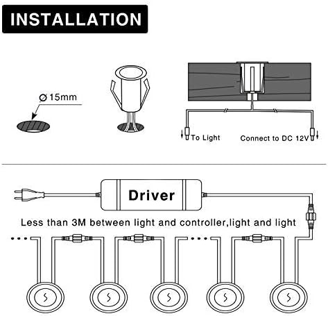 0.7" Tiny Warm White LED Deck Light Kit, Stainless Steel Waterproof Recessed Wood Decking Stairs Garden Yard Patio Decor Lamp Low Voltage Outdoor LED Lighting, Pack of 30