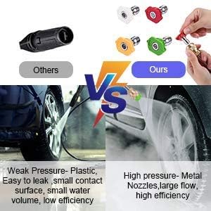 5000 PSI Pressure Washer, 4.0GPM Electric Power Washer,2000W High Pressure Washer, Professional Washer Cleaner, with Soap Bottle and 33FT Hose, Best for Cleaning Cars,Driveways,Patios (Blue)