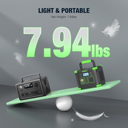 GRECELL 330W Portable Power Station 288.6Wh Solar Generator with USBC PD 60W, 120V Outlet Perfect for Camping, Outdoor Trips, Home Backup & Travel