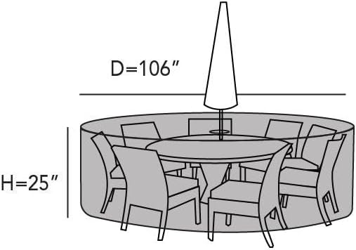 Covermates Classic Round Patio Dining Table and Chair Set Cover – All-Weather Outdoor Protection, Water-Resistant Vinyl, Elastic Hem, Mesh Vents, with Umbrella Hole 106 Diameter x 25H, Green