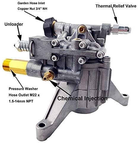 7/8'' Shaft Pressure Washer Pump Replacement Rear Inlet/Outlet 2400-2800PSI Pumps Replacement for Power Pressure Washer, Compatible with GCV160&GCV190, Craftman, Simpson, Ryobi, Honda and More Engine