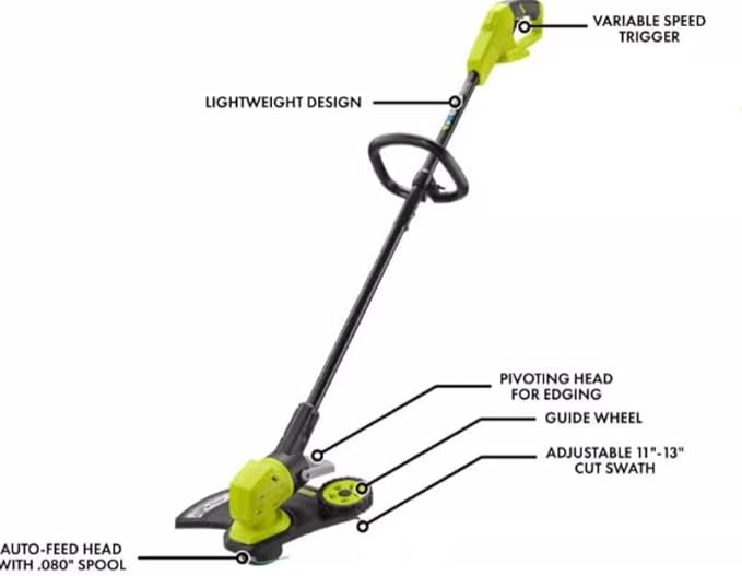 PCLCK202K Fits For RYOBI 18V Cordless Battery String Trimmer/Edger and Jet Fan Blower Combo Kit (2-Tools) with 4.0 Ah Battery and Charger