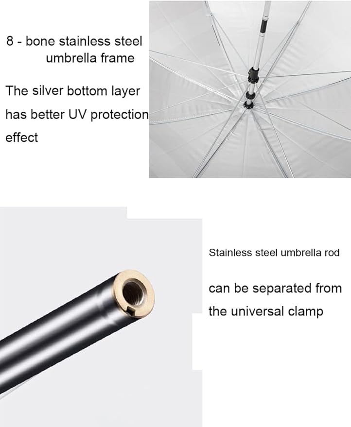 Chair Umbrella with Clamp,46 inches UPF 50+ Clip on Parasol for Patio,Beach Chairs,Strollers,Wheelchairs,Golf Carts