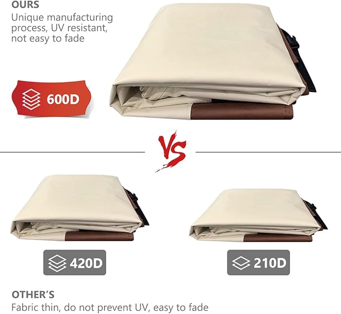 Tuyeho Patio Table Cover, Heavy Duty Round (96D x 28H Inch), Outdoor Dining & Coffee Table Cover, Waterproof, Weather Resistant, Anti UV - Beige & Brown