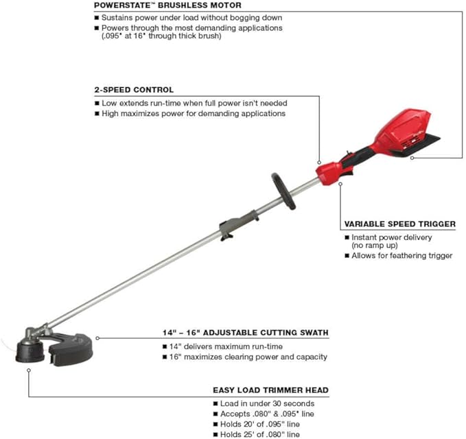 2825-20ST Compatible with Milwaukee 18V 16-Inch String Trimmer - (Bare Tool)