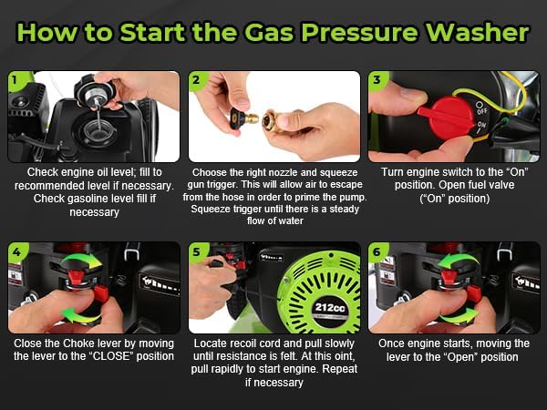 4200PSI Gas Pressure Washer 4.0GPM Gas Power Washer 212CC Gas Powered Washing Machine Commercial High Pressure Washer with 25ft Hose&5 Nozzles for Patio Garden Yard Vehicle,EPA/CARB/ETL