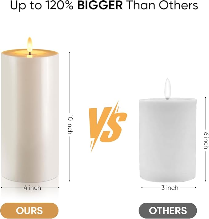 Raycare 4'' X 10'' Large Waterproof Outdoor Flameless Candle, Battery Operated LED Candles with Remote Control and Timer, Electric Fake Plastic Pillar Candles, Ivory