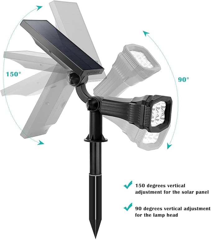 URPOWER Solar Lights Outdoor, 2-in-1 Solar Spot Lights Waterproof with 2 Lighting Modes, Adjustable Solar Powered Spotlights Auto On/Off Landscape Lights for Yard Garden Pathway, 2 Pack (Warm White)