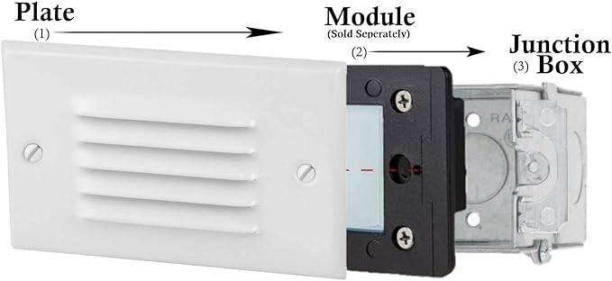 Diodesy- Step Cover Horizontal Louvered Face Plate Surface Mount Wallplate White Finish Indoor/Outdoor Use for Decks Pathway Yard Stairs Fences Walkways and Balcony Areas (Cover Plate Only)
