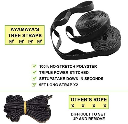 ayamaya Kids Camping Hammock, Small Outdoor Hammock Gifts for Children Girls Boys, Ultralight Kids Camping Gear with Tree Strap & Carabiners,Sling Swing Hammock for Indoor/Outdoor Use