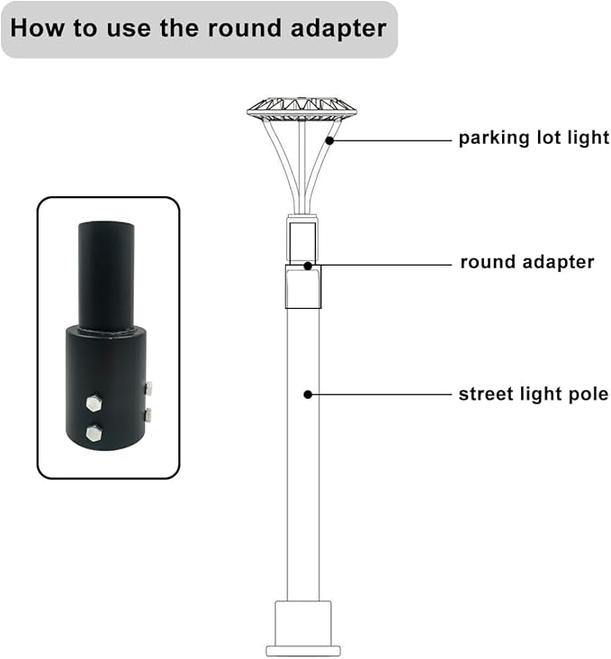 Tenon Slip Fitter Adapter for 3 inch Round Pole,Heavy Duty 2 3/8 Round Adapter for Led Parking Lot Light,Metal Outdoor Mounting Bracket,Shoebox Lighting,Street Light (3" Round Tenon Adapter)