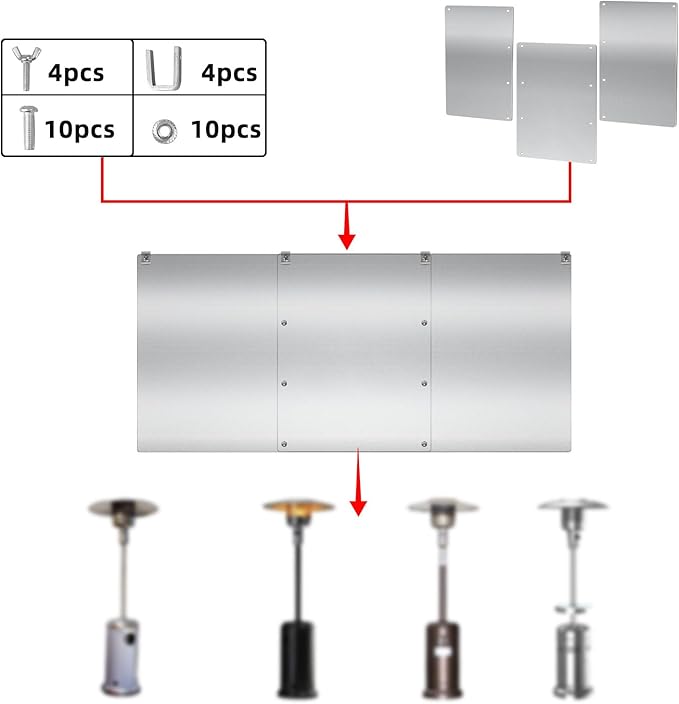 Upgraded Patio Heater Reflector Shield (3 Panels), 15" Height Heat Focusing Reflector for Round Natural Gas Propane Heaters for Extra Heat Reflecting Power Heating Reflector for Directional Heating