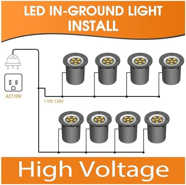 9W Landscape Lights Outdoor, 120V In-Ground Lights IP68 Waterproof 2700K Warm White Outdoor Well Lights for Yard Pathway Driveway Deck, 8 Pack
