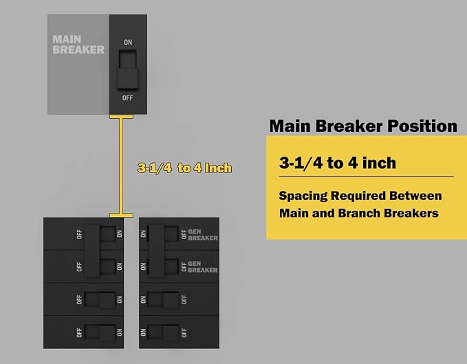Generator Interlock Kit Compatible with Square D QO & Homeline Indoor or Outdoor (SD200VL-3-1/4 to 4 Inch)