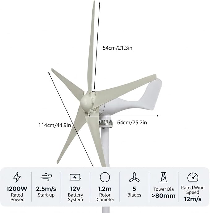 1200W Wind Power Generator, 12V/24V Wind Turbine Kit, 2.5M/s Start Wind-Mill Generator Kit with Charging Controller, DC27–54V, for Home, Farms, Factory, RV Boats, Warehouse, Camps White