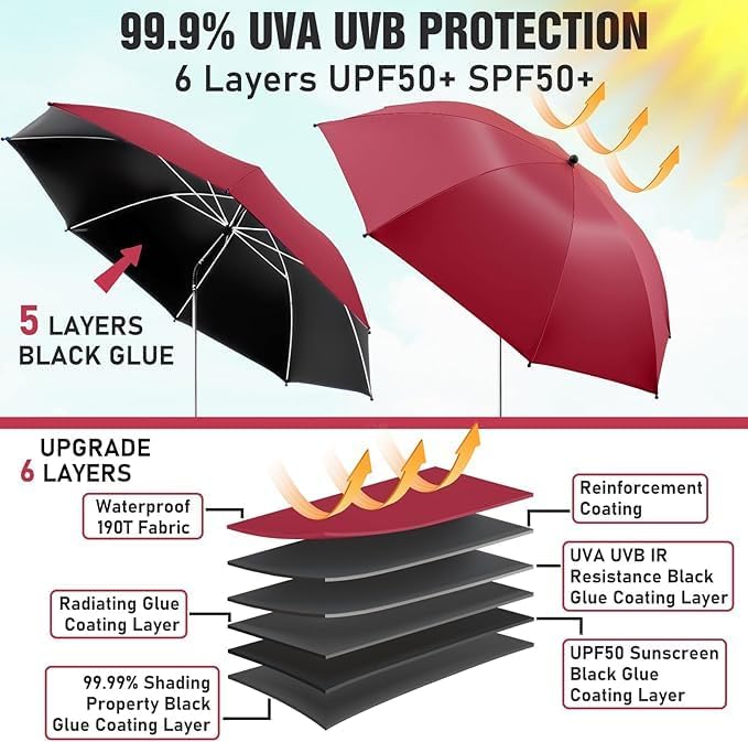 Beach Umbrella, 360 ° Chair Umbrella with Clamp, UPF50+ Shade for Beach, Sand, Patio, Yard (Not Includ Chair)