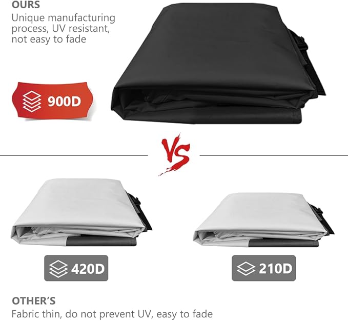 Patio Furniture Covers - Heavy Duty Round Table Cover (110D x 28H Inch) for Outdoor Dining & Coffee Table, Chair - Waterproof & Weather Resistant, Anti UV - Black
