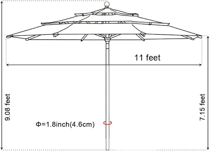 EliteShade USA 10-Year-Non-Fading 11ft 3-Tier Market Patio Umbrella, Commercial Grade Outdoor Table Umbrella with Cylinder Push-Up, Windproof & UPF 50+ UV Protection, Heavy Duty Ventilation for Garden, Deck, Pool, Backyard, Beach & Bistro, Macaw Green