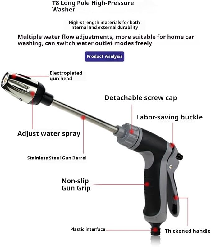 Pressure Washer Aquoxis, Handheld Power Washer with 360° Rotating Nozzle, 3 Spray Modes, Stainless Steel Universal Hose Fit, Tool-Free Installation, Lightweight for Car Patio Outdoor Cleaning