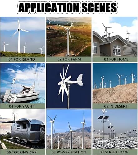 20KW Wind Turbine Generator Kit 12V 24V 48V with MPPT Controller, 8-Blade Aluminum Alloy Home Renewable Energy System for Outdoor Use