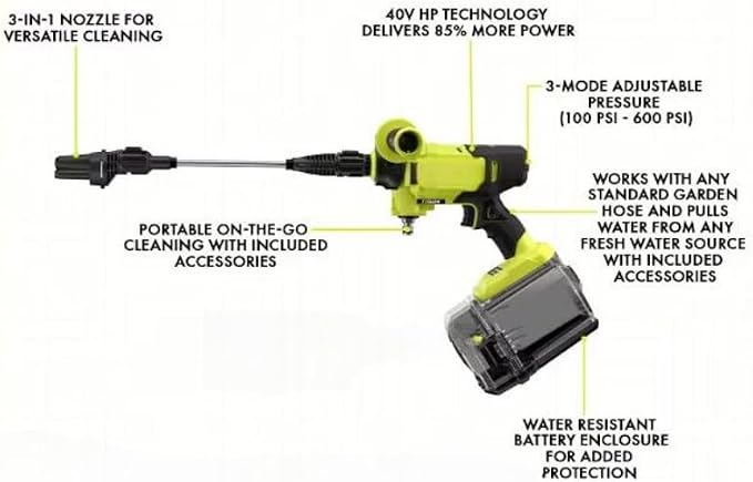 RY124052K Fits for RYOBI 40V HP Brushless EZClean 600 PSI 0.7 GPM Cordless Battery Cold Water Power Cleaner with 2.0 Ah Battery and Charger