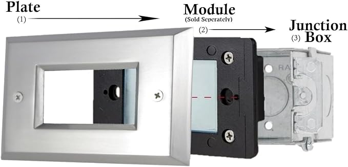 Diodesy- Step Cover Flat Face Plate Surface Mount Wallplate Brushed Nickel Finish Indoor/Outdoor Use Vertical/Horizontal Mount for Deck Pathway Yard Stair Fence Walkways & Balcony (Cover Plate Only)