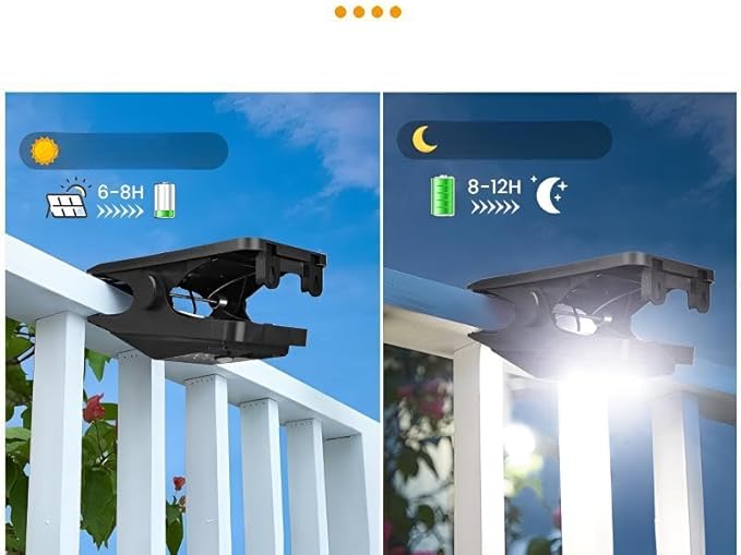 2 Pack LED Outdoor Solar Mini Clip Lights, Portable Lighting with Motion Sensor, Waterproof Solar Powered Courtyard Decorative Light,3 Modes Path Lamp.
