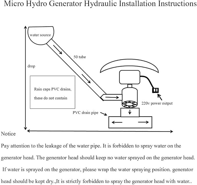 1000W Micro Hydro Generator, Hydroelectric Generator, 220V Generator, Water Turbine Generator, Water Powered Generators for Outdoor