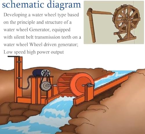 100W Water Wheel Hydropower Generator - Low-Speed Hydro Turbine for Outdoor Household Lighting & Power Equipment - Eco-Friendly Renewable Energy Solution