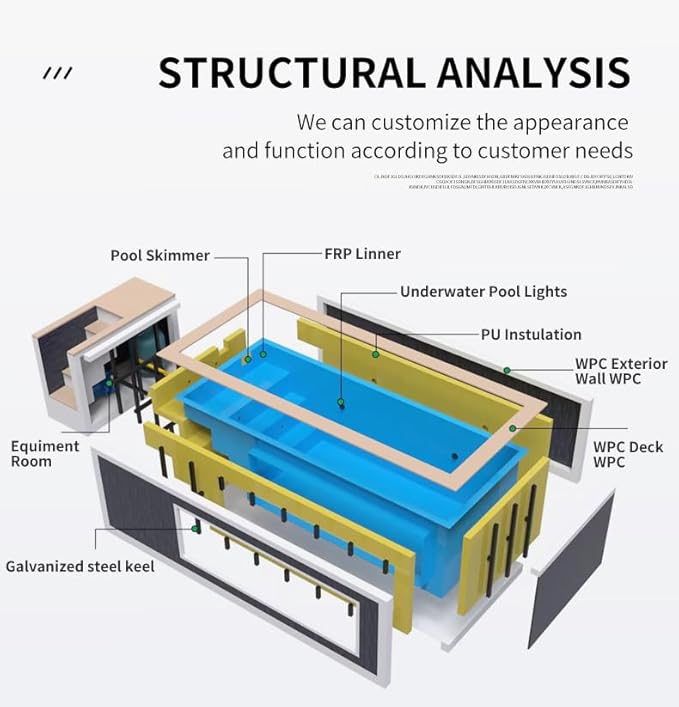 20/40FT Container Swimming Pool with SPA System, Luxury Above Ground Prefab Modular Steel Pool with Glass Window, Smart Temperature Control, Filtration & LED Lighting for Backyard Resort Hotel Villa