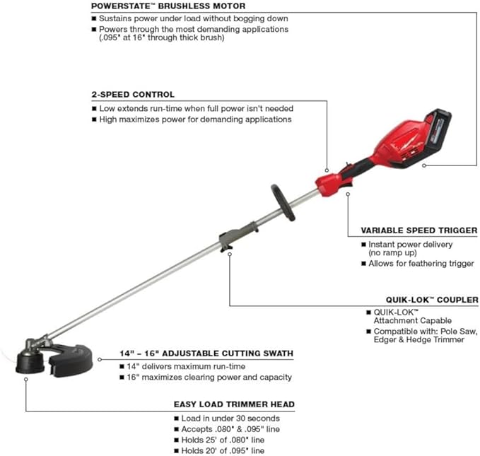 for Milwaukee.v M18 Fuel String Trimmer Kit with Quik-LOK + TPT Premium cart