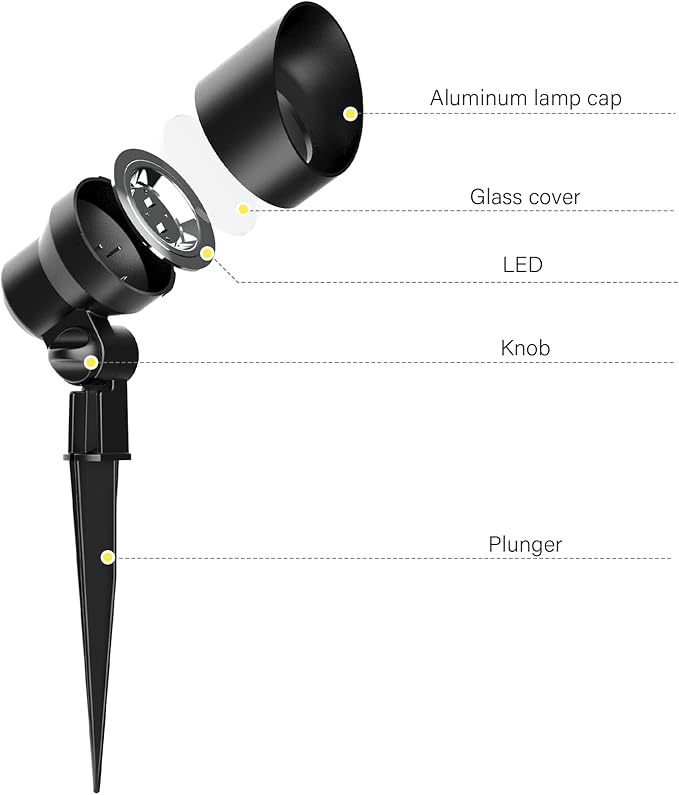 Malibu Low Voltage Floodlight LED Outdoor Landscape Lighting 6W Garden Light for Patio Yard (1 Pack)