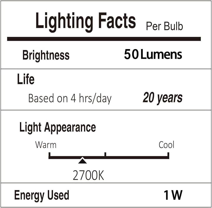 Svater Outdoor String Lights LED 25 FT, LED Patio Light Waterproof IP65 | Shatterproof S14 E12 Bulbs,Hanging Lighting for Outside Bistro Cafe Porch Party, ETL-Listed, Dimmable, Warm White