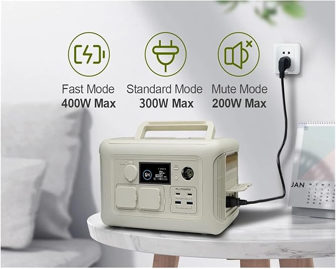 For ALLPOWERS, R600 Portable Generator 299Wh 600W Powerstation With AC Outlets LiFePO4 Battery For Home Tents Outdoor RV Camping(1pcs,US)