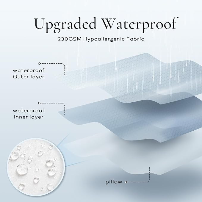 Outdoor Pillows 14 X 22 Pillow Inserts Pack of 4, Water-Resistant Decorative Premium Lumbar Pillow Stuffer Sham Waterproof Pillow for Sofa Couch, Porch Patio Living Room Bedroom Furniture