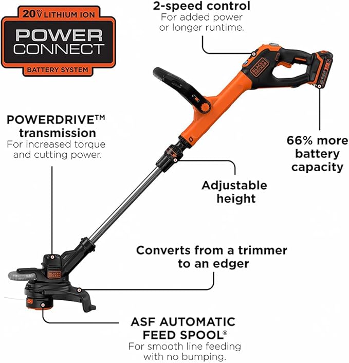 BLACK+DECKER 20V MAX Cordless String Trimmer with Power Drive Transmission, 2-Speed Control, Auto Feed, 12-Inch (LST522-CA) (Renewed)