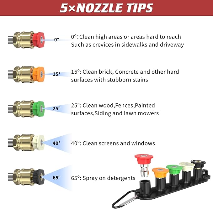 Pressure Washer Gun 5000PSI with Extension Wands, 40 Inch Pressure Washer Accessories with 1/4" Quick Connect Outlet, Car Wash Gun with 5 Nozzle Tips and M22-14mm to M22-15mm Adapters