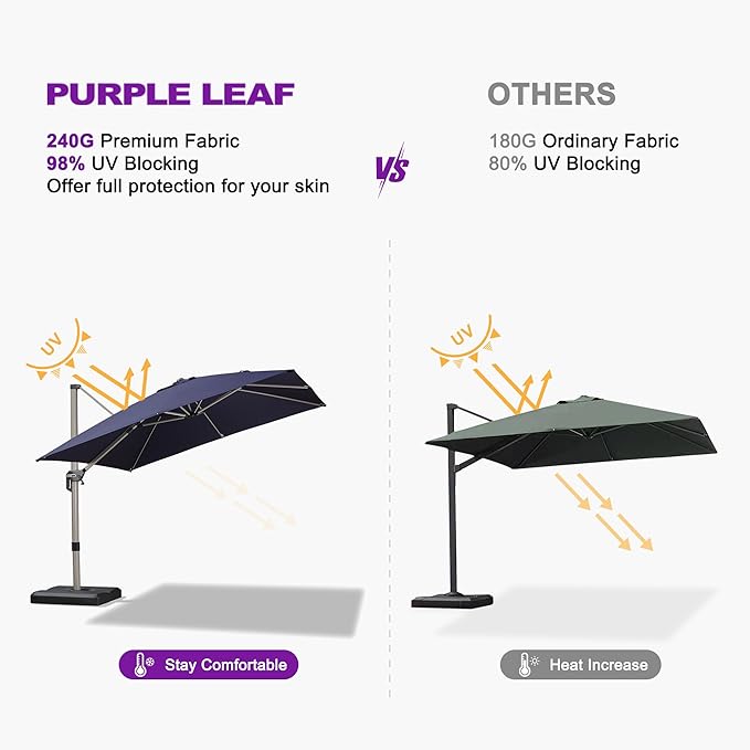 PURPLE LEAF Patio Umbrella with Base Included, 9ft Outdoor Aluminum Cantilever Umbrella with 360° Rotation, Aluminum Large Offset Umbrella for Outdoor Garden Pool, Navy Blue