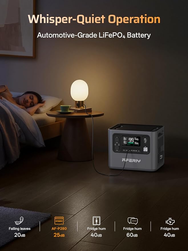 AFERIY Extra Battery 2048Wh for P280 Portable Power Station 2800W (Peak 5600W),LiFePO4 Battery Expandable to 10kWh,Solar Generator for Home Use,Power Outages,Camping,and RVs
