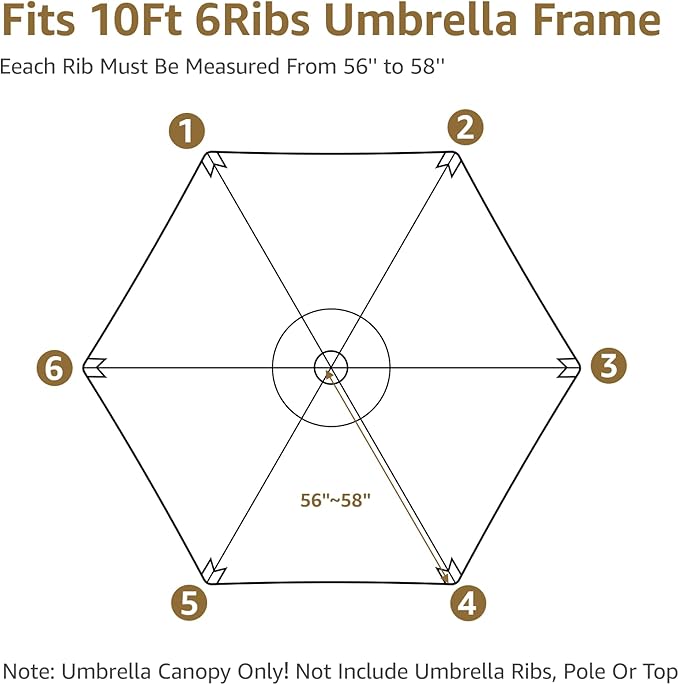 10 Feet Patio Umbrella Replacement Canopy for 6 Ribs, Market Umbrella Top, Yard Table Umbrella Top Cover,Universal Strong and Thick Umbrella Canopy,Canopy Only