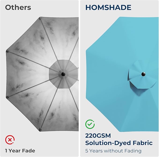 HOMSHADE 10ft Offset Patio Umbrella with Base Included, Cantilever Offset Hanging Patio Outdoor Market Umbrella UPF50+ UV Protection with Easy Tilt and Crank for Pool Deck and Garden(Light Blue)