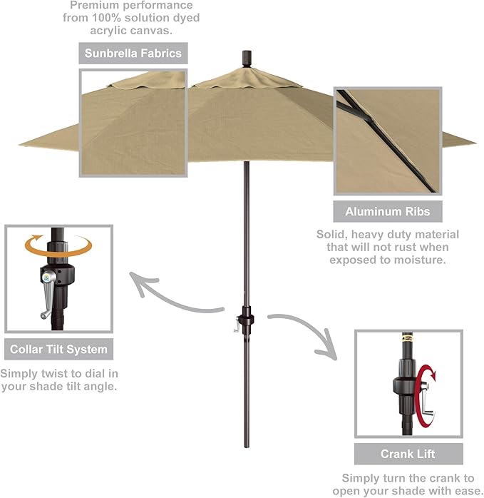 California Umbrella 9' Round Aluminum Market Umbrella, Crank Lift, Collar Tilt, Bronze Pole, Sunbrella Spectrum Cilantro