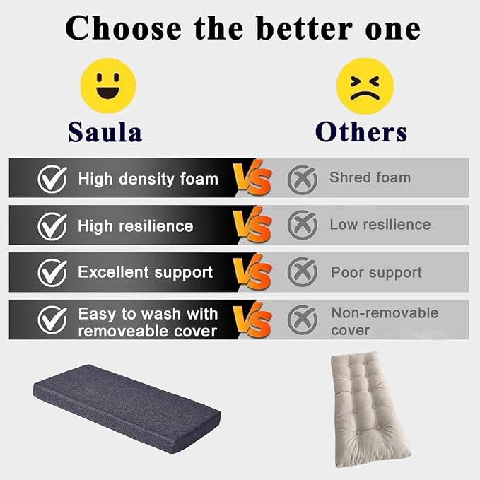 36 x 12 Inch Piano Bench Cushions with Strap for Indoor Furniture,Gray | Non slip high density foam bench seat cushion for kitchen dining room,shoe storage, entry way,window, settee