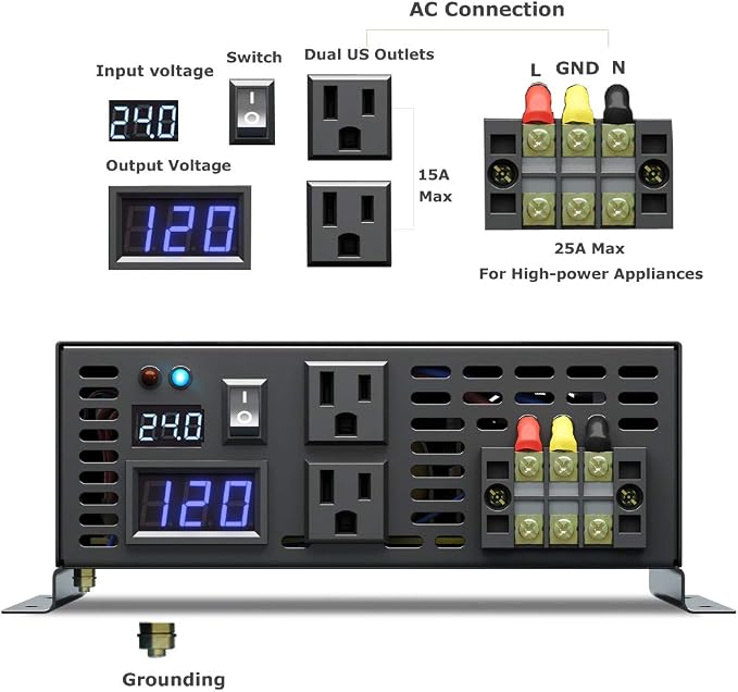 WZRELB 2500W 24VDC 120VAC Pure Sine Wave Power Inverter,RV, Car Inverter,LED Display