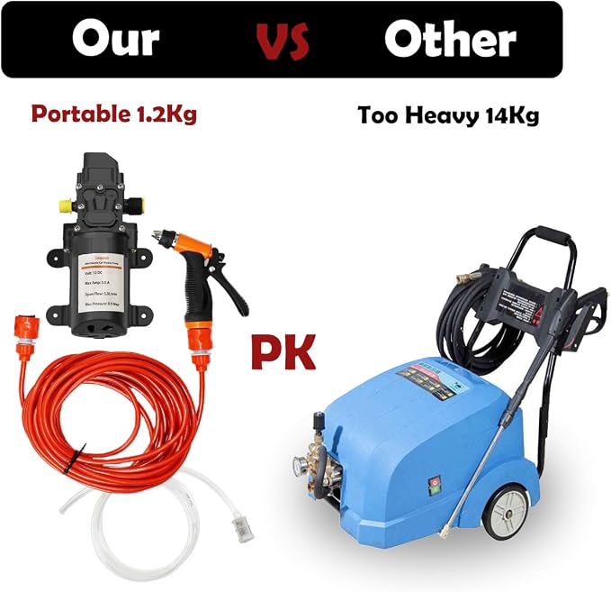 Electric Pressure Washer Pump, 12V 100W Portable High Pressure Power Intelligent Mini Car Water Pump Kit for Auto RV Home Garden Pet Shower