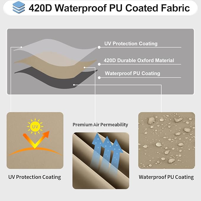 OutdoorLines Waterproof Outdoor Patio Sectional Cover - UV Resistant & Windproof V-Shaped Patio Furniture Covers for Deck, Lawn and Backyard, 420D Heavy Duty Couch Cover 100" L (on Each Side) Camel