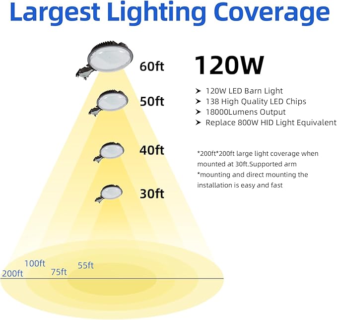 120W LED Barn Light,Dusk to Dawn Outdoor Lighting with Photocell and Mount arm, 5000K Daylight 15600LM,IP65 Waterproof Adjustable Angle Outdoor Flood Light for Yard Garage Securtity Area