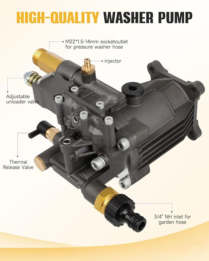 OCPTY 3/4" Shaft Horizontal Pressure Washer Pump Max 3300 PSI 2.5 GPM Replacement Power Washer with 5 Nozzles, Compatible with 90028 90029 GX160 GX190 GX200 rmv2.5g30 SH270